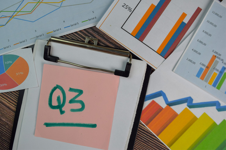 Promo Industry Rebounds in Q3 With Highest Sales Growth in 2 Years