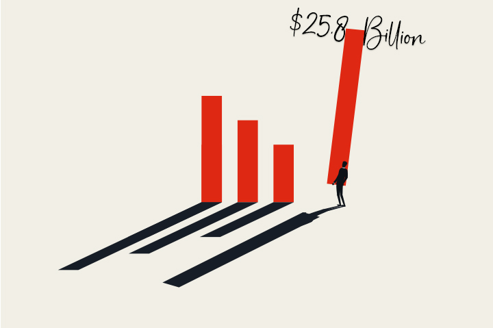 Distributor Sales in 2022 Match Pre-Pandemic Record